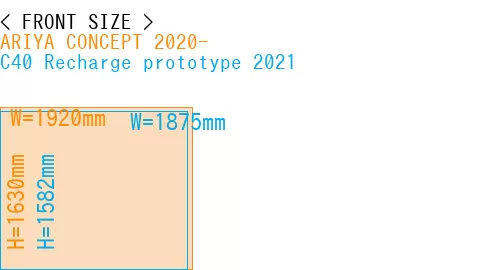 #ARIYA CONCEPT 2020- + C40 Recharge prototype 2021